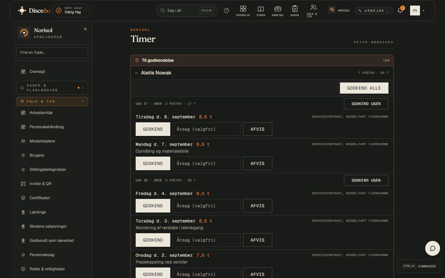 Firmaets timer — køen mand for mand