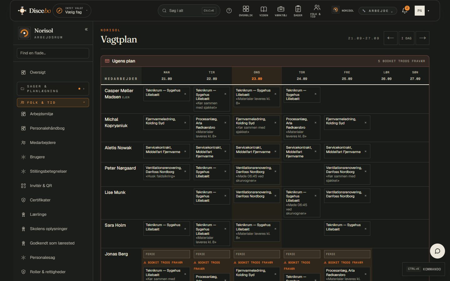 Vagtplanen — ugen med sag og note