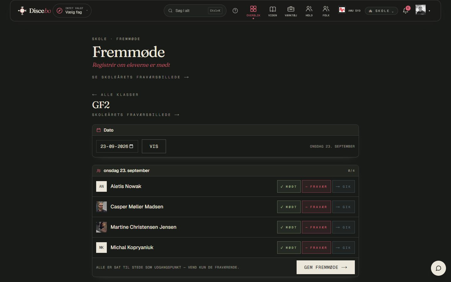 Fremmøde — holdet, klar til at føres